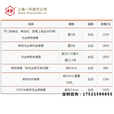 上海（hǎi）胸徽製（zhì）作官網解析定製胸章（zhāng）的注意事項